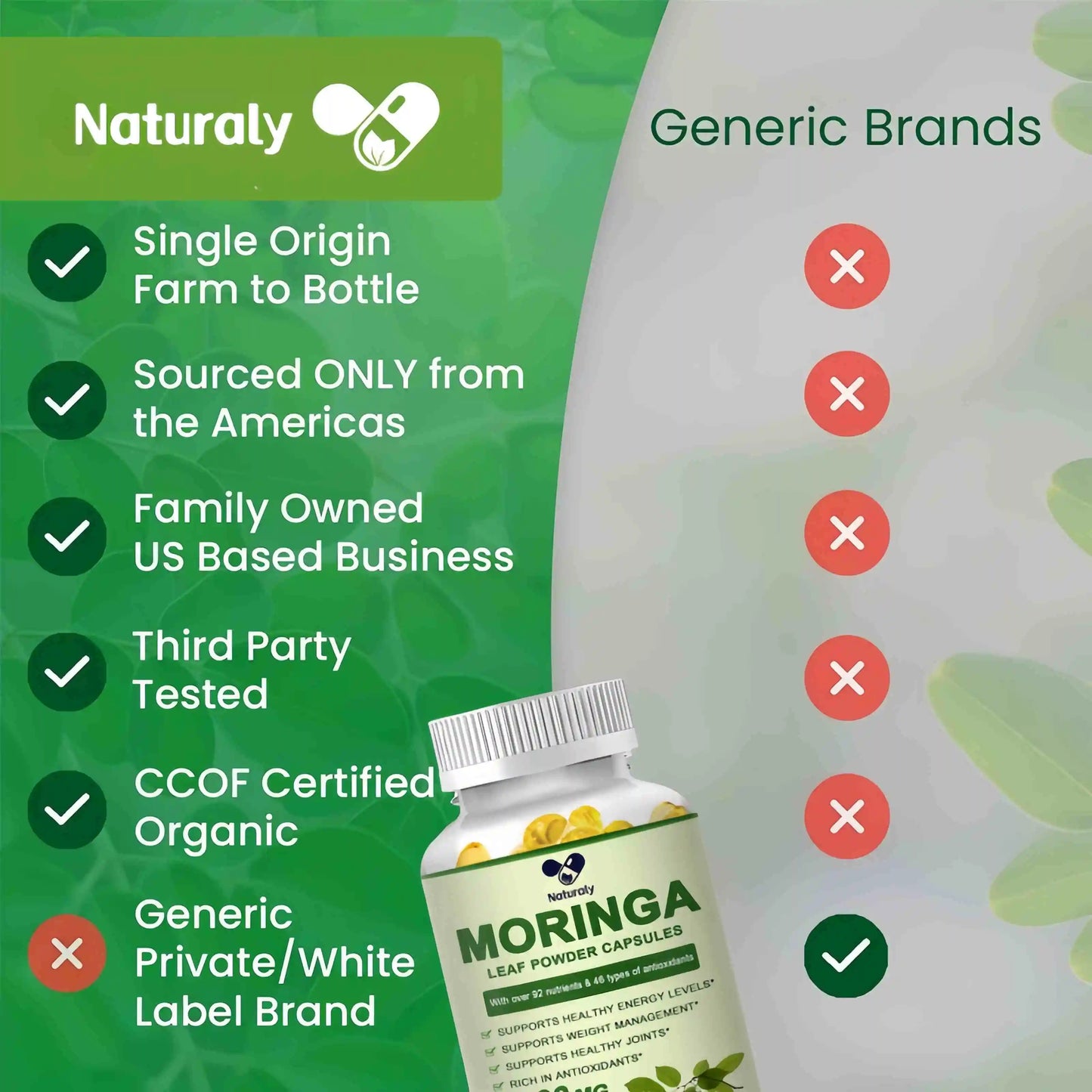 Organic Moringa Capsules