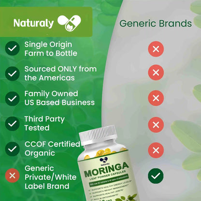 Organic Moringa Capsules